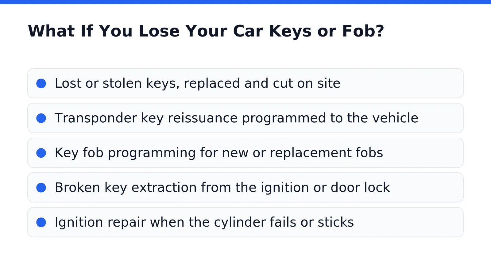What If You Lose Your Car Keys or Fob